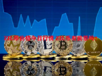 ZIL币价格今日行情 ZIL币有前景吗？