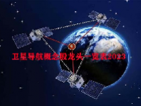 卫星导航概念股龙头一览表2023