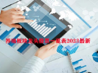 养殖板块龙头股票一览表2023最新