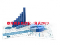数据要素概念股一览表2023