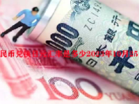 人民币兑换日元汇率是多少2023年10月25日？