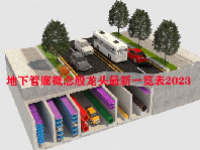 地下管廊概念股龙头最新一览表2023