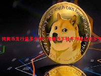 狗狗币发行量多少枚？狗狗币下轮牛市能达到多少？