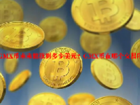 GMX币未来能涨到多少美元？GMX币在哪个交易所？