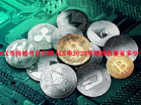 MX币价格今日行情 MX币2023年销毁数量有多少？