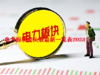 电力板块龙头股最新一览表2023