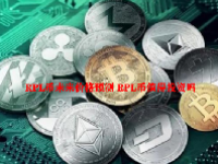 RPL币未来价格预测 RPL币值得投资吗