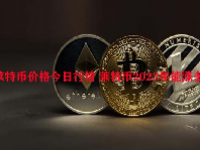 莱特币价格今日行情 莱特币2023年能涨多少？