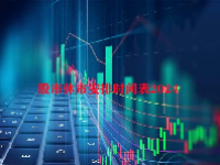 股市休市安排时间表2024