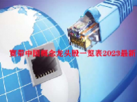 宽带中国概念龙头股一览表2023最新