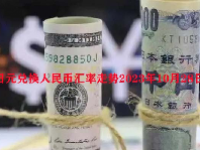 日元兑换人民币汇率走势2023年10月28日