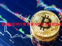 雷达币实时行情 国家为什么不封雷达币？