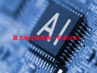 算力概念股最新一览表2023
