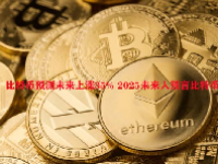 比特币预测未来上涨35% 2025未来人预言比特币