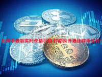比特币最新实时价格行情 特斯拉开通比特币支付？