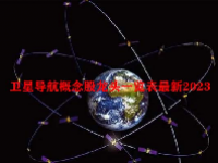 卫星导航概念股龙头一览表最新2023