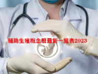 辅助生殖概念股最新一览表2023
