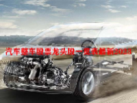 汽车整车股票龙头股一览表最新2023