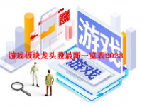 游戏板块龙头股最新一览表2023