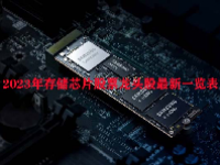 2023年存储芯片股票龙头股最新一览表