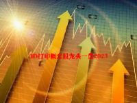 3D打印概念股龙头一览2023