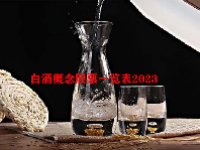 白酒概念股票一览表2023
