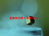 超导概念股一览表2023