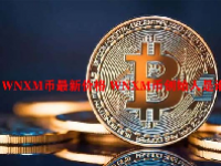 WNXM币最新价格 WNXM币创始人是谁？