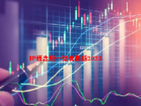 IP概念股一览表最新2023