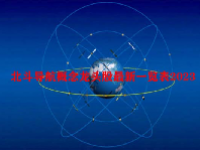 北斗导航概念龙头股最新一览表2023