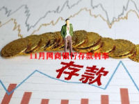 11月网商银行存款利率