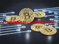 CVX币最新价格 CVX币前景怎么样？