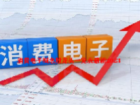 消费电子概念股龙头一览表最新2023