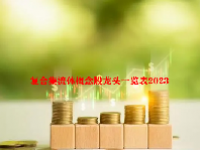 复合集流体概念股龙头一览表2023