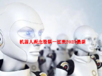 机器人概念股票一览表2023最新