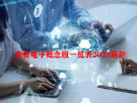 消费电子概念股一览表2023最新