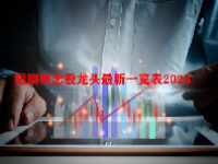 短剧概念股龙头最新一览表2023