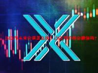 IMX币未来价值怎么样？IMX币价格会翻倍吗？