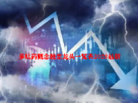 多肽药概念股票龙头一览表2023最新