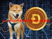 DOGE币2024年价格预测 DOGE币还会暴涨吗