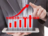 短剧概念股一览表2023最新