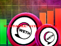 WETH币如何购买？WETH币价格技术分析