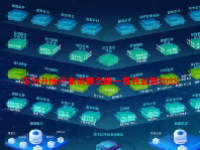 华为升腾产业链概念股一览表最新2023