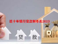 近十年银行贷款利率表2023