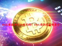 YGG币能冲上10美元吗？YGG币的总量有多少？