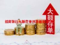 招商银行大额存单利率最新2023