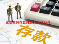 北京银行存款利率2023年11月