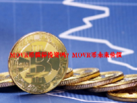 MOVR币值得投资吗？MOVR币未来价值