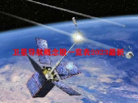 卫星导航概念股一览表2023最新