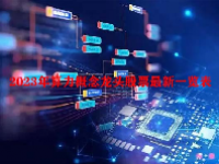 2023年算力概念龙头股票最新一览表